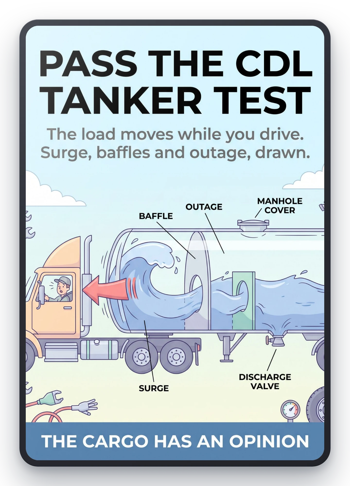 Pass the CDL Tanker Test