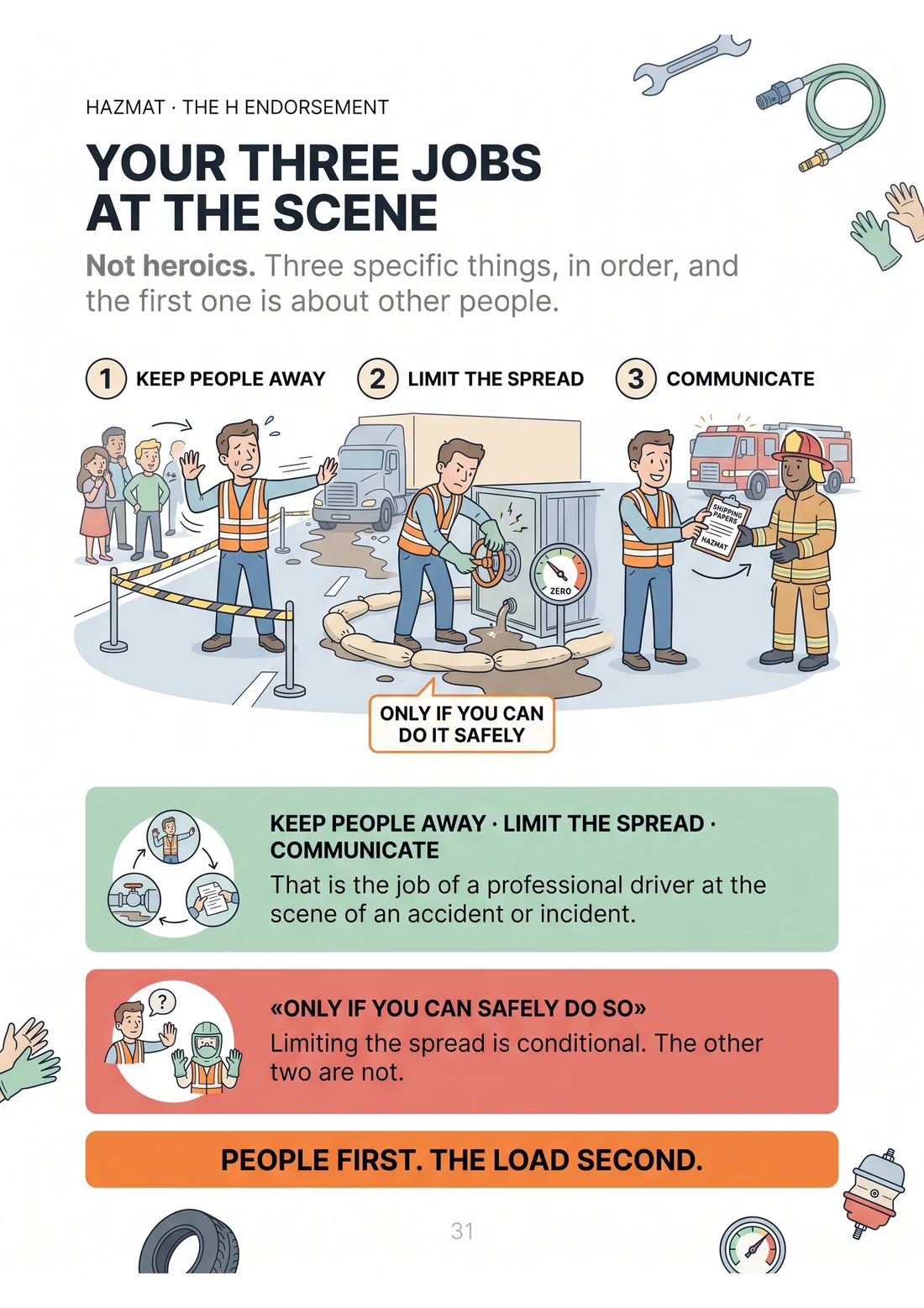 Your three jobs at the scene
